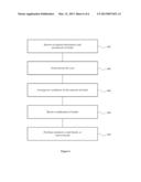 SHOPPING AND/OR PERFORMING FINANCIAL TRANSACTIONS USING A SMARTPHONE diagram and image