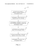 METHODS AND SYSTEMS FOR PATENT VALUATION USING FINANCIAL RATIOS diagram and image