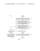 Real-Time Approval of Bank Draft Payments for Money Transfer Transactions diagram and image