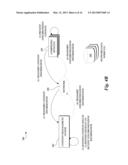 SYNCHRONIZING DIGITAL CONTENT diagram and image