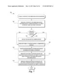 SYNCHRONIZING DIGITAL CONTENT diagram and image