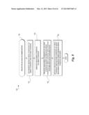 SYNCHRONIZING DIGITAL CONTENT diagram and image