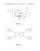 System and Method for Facilitating Resource Conservation diagram and image