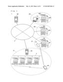 SERVICE PROVISION SYSTEM INCLUDING PLURALITY OF SUBSYSTEMS FOR PROVIDING     THE SAME SERVICE, AND SERVICE PROVISION METHOD diagram and image