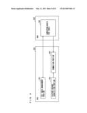 SERVICE PROVISION SYSTEM INCLUDING PLURALITY OF SUBSYSTEMS FOR PROVIDING     THE SAME SERVICE, AND SERVICE PROVISION METHOD diagram and image