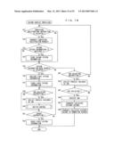 SERVICE PROVISION SYSTEM INCLUDING PLURALITY OF SUBSYSTEMS FOR PROVIDING     THE SAME SERVICE, AND SERVICE PROVISION METHOD diagram and image