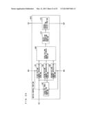 SERVICE PROVISION SYSTEM INCLUDING PLURALITY OF SUBSYSTEMS FOR PROVIDING     THE SAME SERVICE, AND SERVICE PROVISION METHOD diagram and image