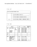 SERVICE PROVISION SYSTEM INCLUDING PLURALITY OF SUBSYSTEMS FOR PROVIDING     THE SAME SERVICE, AND SERVICE PROVISION METHOD diagram and image