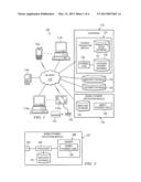 Processing a Payment Transaction From a Mobile Device diagram and image