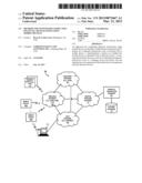 METHOD AND SYSTEM FOR CONDUCTING FINANCIAL TRANSACTIONS USING MOBILE     DEVICES diagram and image