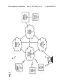 METHOD AND SYSTEM FOR CONDUCTING FINANCIAL TRANSACTIONS USING MOBILE     DEVICES diagram and image