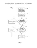 SYSTEM AND METHOD OF ASSOCIATING AN ARTICLE DISPENSING MACHINE ACCOUNT     WITH A CONTENT PROVIDER ACCOUNT diagram and image