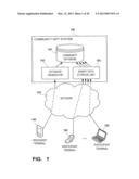 COMMUNITY GIFT SYSTEM, INFORMATION PROCESSING METHOD, AND INFORMATION     PROCESSING PROGRAM diagram and image