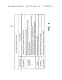 COMMUNITY GIFT SYSTEM, INFORMATION PROCESSING METHOD, AND INFORMATION     PROCESSING PROGRAM diagram and image