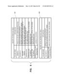 COMMUNITY GIFT SYSTEM, INFORMATION PROCESSING METHOD, AND INFORMATION     PROCESSING PROGRAM diagram and image