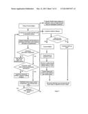 Computer-Implemented Process for Improved Delivery of Commodities to     Consumers diagram and image