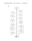 METHODS FOR VENDOR SCORING AND GENERATION OF REQUESTS FOR PROPOSALS AND     REPORTS FOR INVESTMENT PRODUCTS diagram and image