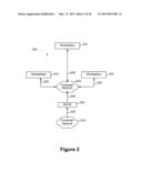 Risk and Reward Assessment Mechanism diagram and image