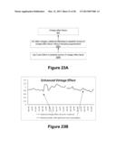 Risk and Reward Assessment Mechanism diagram and image