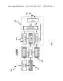 ELEMENTARY NETWORK DESCRIPTION FOR EFFICIENT MEMORY MANAGEMENT IN     NEUROMORPHIC SYSTEMS diagram and image