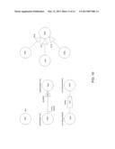 ELEMENTARY NETWORK DESCRIPTION FOR EFFICIENT MEMORY MANAGEMENT IN     NEUROMORPHIC SYSTEMS diagram and image