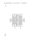 METHOD AND APPARATUS FOR MANAGING RECOMMENDATION MODELS diagram and image