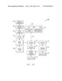 SYSTEMS AND METHODS FOR ANALYSIS OF NETWORK EQUIPMENT COMMAND LINE     INTERFACE (CLI) AND RUNTIME MANAGEMENT OF USER INTERFACE (UI) GENERATION     FOR SAME diagram and image