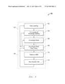 SYSTEMS AND METHODS FOR ANALYSIS OF NETWORK EQUIPMENT COMMAND LINE     INTERFACE (CLI) AND RUNTIME MANAGEMENT OF USER INTERFACE (UI) GENERATION     FOR SAME diagram and image