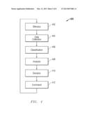 SYSTEMS AND METHODS FOR ANALYSIS OF NETWORK EQUIPMENT COMMAND LINE     INTERFACE (CLI) AND RUNTIME MANAGEMENT OF USER INTERFACE (UI) GENERATION     FOR SAME diagram and image