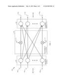 METHOD AND APPARATUS FOR STRUCTURAL DELAY PLASTICITY IN SPIKING NEURAL     NETWORKS diagram and image