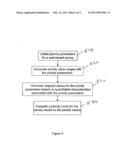 Survey Prioritization Engine diagram and image