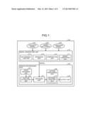 AUTOMATION DETERMINIZATION METHOD, DEVICE, AND COMPUTER PROGRAM PRODUCT diagram and image