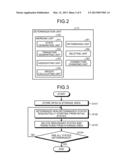 AUTOMATION DETERMINIZATION METHOD, DEVICE, AND COMPUTER PROGRAM PRODUCT diagram and image