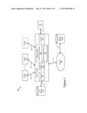 Context-Aware Analysis and Adaptation diagram and image