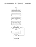 Context-Aware Analysis and Adaptation diagram and image