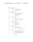 SYSTEM AND METHOD TO KEEP CONTINUITY OF MEDIA FLOWS FOR A COLLABORATIVE     SESSION WITHOUT CONSTANT CONTROLLER(S) INVOLVEMENT diagram and image