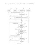 SYSTEM AND METHOD TO KEEP CONTINUITY OF MEDIA FLOWS FOR A COLLABORATIVE     SESSION WITHOUT CONSTANT CONTROLLER(S) INVOLVEMENT diagram and image