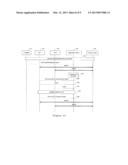 SYSTEM AND METHOD TO KEEP CONTINUITY OF MEDIA FLOWS FOR A COLLABORATIVE     SESSION WITHOUT CONSTANT CONTROLLER(S) INVOLVEMENT diagram and image