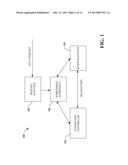 FACTORY AUTOMATION TRANSACTIONS diagram and image