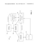 FACTORY AUTOMATION TRANSACTIONS diagram and image