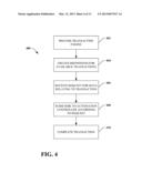 FACTORY AUTOMATION TRANSACTIONS diagram and image