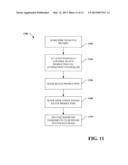 FACTORY AUTOMATION TRANSACTIONS diagram and image