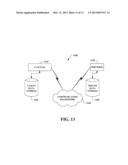 FACTORY AUTOMATION TRANSACTIONS diagram and image