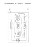 MECHANISM FOR UPDATING OLAP SYSTEM STRUCTURE AND OLTP SYSTEM STRUCTURE     STRUCTURE diagram and image