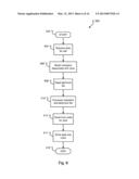 MECHANISM FOR UPDATING OLAP SYSTEM STRUCTURE AND OLTP SYSTEM STRUCTURE     STRUCTURE diagram and image