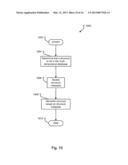 MECHANISM FOR UPDATING OLAP SYSTEM STRUCTURE AND OLTP SYSTEM STRUCTURE     STRUCTURE diagram and image