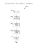 MECHANISM FOR SYNCHRONIZING OLAP SYSTEM STRUCTURE AND OLTP SYSTEM     STRUCTURE diagram and image