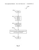 MECHANISM FOR SYNCHRONIZING OLAP SYSTEM STRUCTURE AND OLTP SYSTEM     STRUCTURE diagram and image