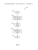 MECHANISM FOR SYNCHRONIZING OLAP SYSTEM STRUCTURE AND OLTP SYSTEM     STRUCTURE diagram and image