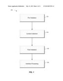 Systems and Methods for Content Collection Validation diagram and image